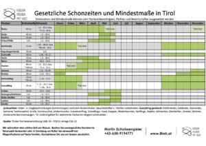 Gesetzliche Schonzeiten und Brittelmaße in Tirol